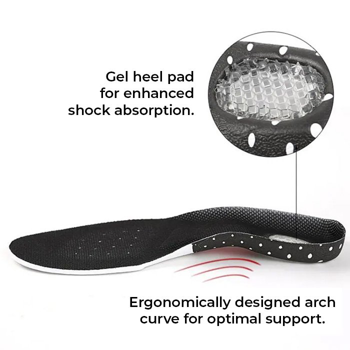 Orthopedic-Soles-Gel-Heel-Arch-Support.jpg