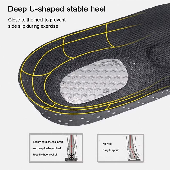 Orthopedic-Soles-U-Shaped-Heel-Cup-1.jpg